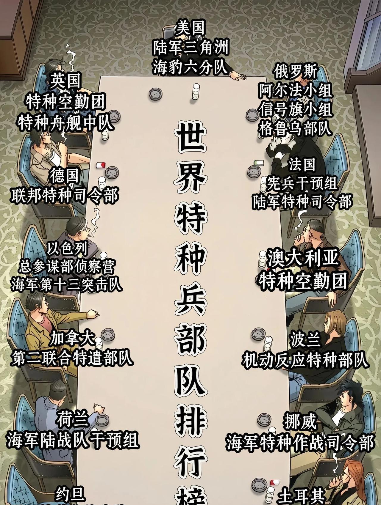 喔，就你叫本拉登？#特种部队 #海豹突击队 #阿尔法小队 #特种空勤团