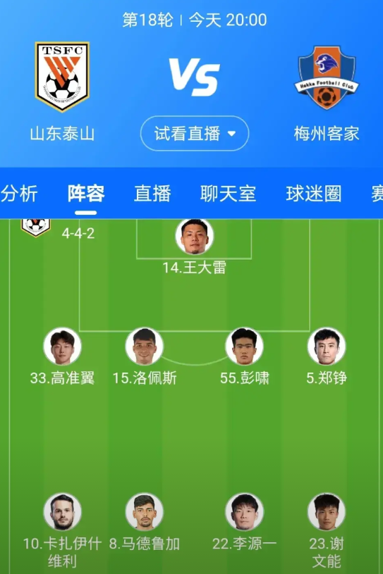 看了半场泰山队新在两处。
第一是外援中卫，能看出来判断球路很准，防守意识好，位置