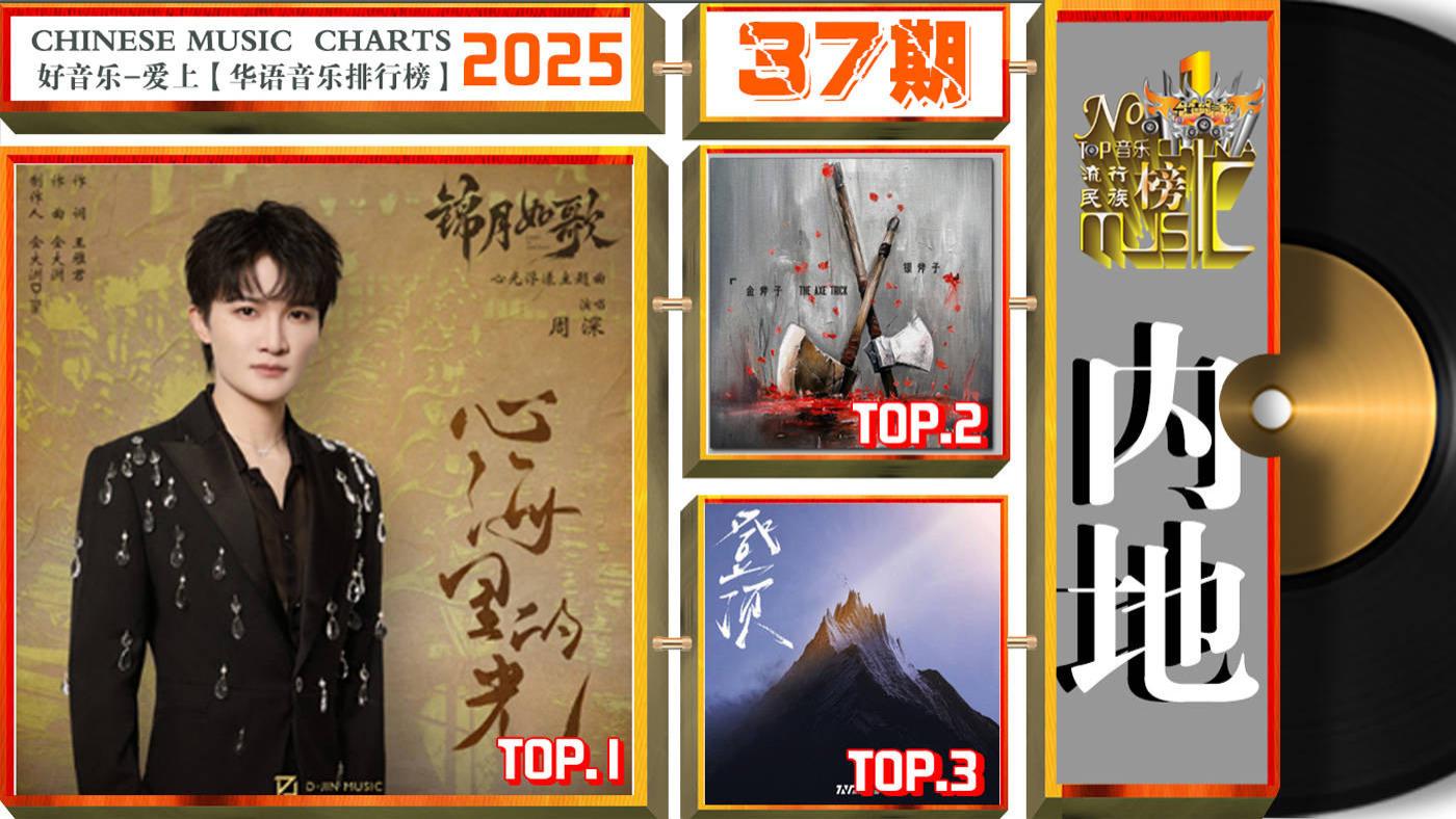吴业坤/周深/吴彦凝分别荣获《华语音乐排行榜》2025年第37期“周冠军”