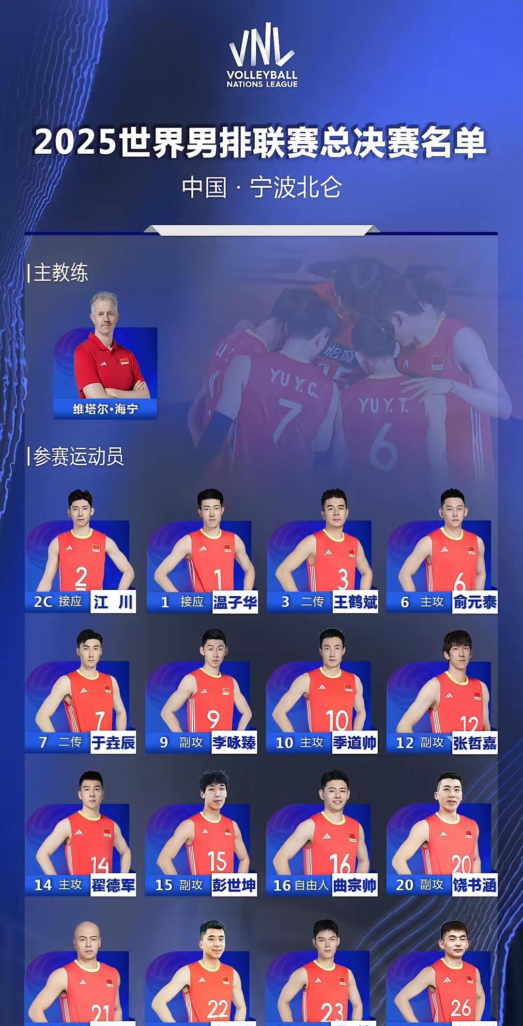 张景胤大炮有可能随时上场，海宁留有余手！
主攻：俞元泰、季道帅、翟德军、王滨、张