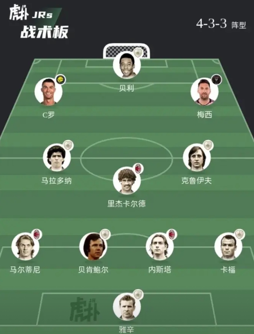 不服来辩！如果派出我心目中的这个历史最佳阵容，连拿2026年世界杯和2030世界