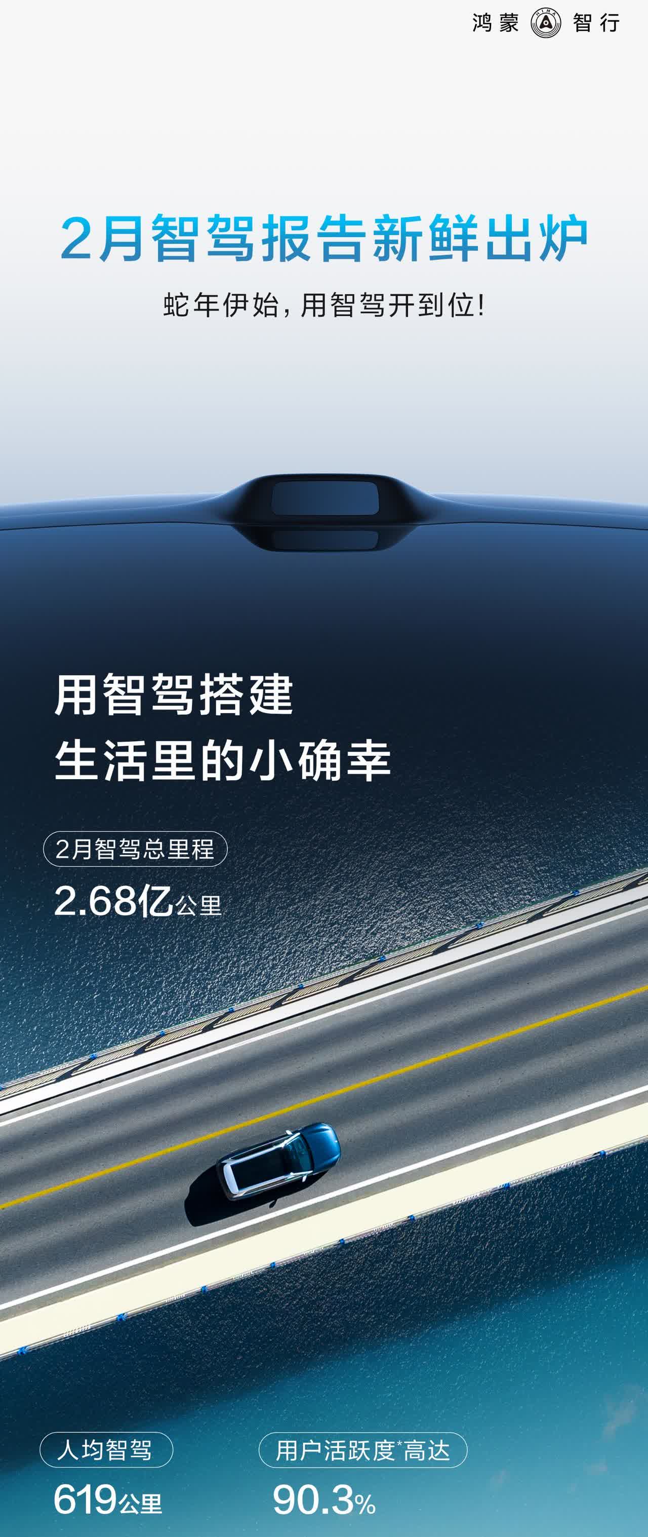 2月智驾实力秀！智驾总里程突破2.68亿公里，京沪高速长途智驾一鼓作气，全程丝滑
