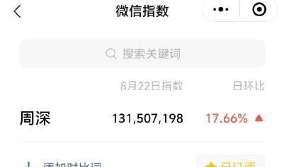 今年8月份第22次破亿！
