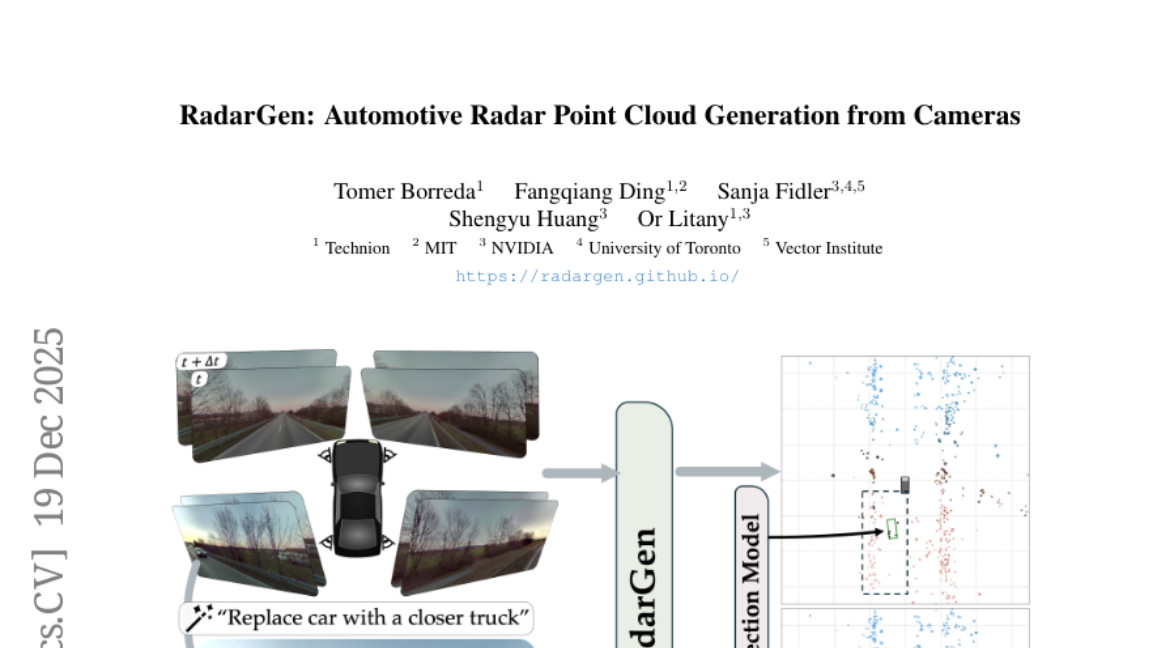 学者团队实现摄像头“看见”雷达技术突破