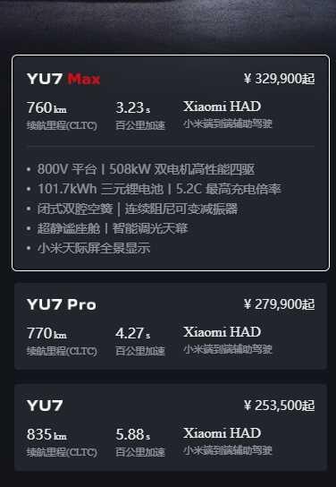 为什么还有那么多人认为蔚来会倒闭？
不理解为什么那么多人一直在骂蔚来，是水军吗？