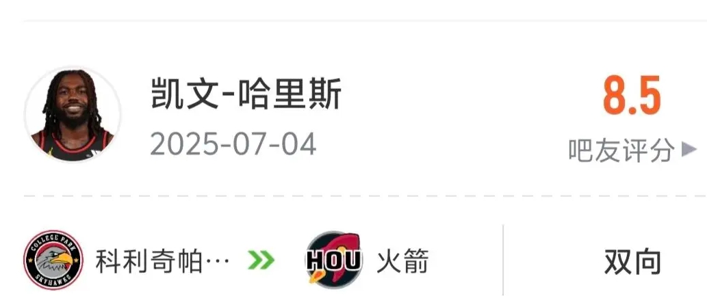 火箭双向合同签下凯文哈里斯，打夏季联赛携手卡姆卡修斯首发