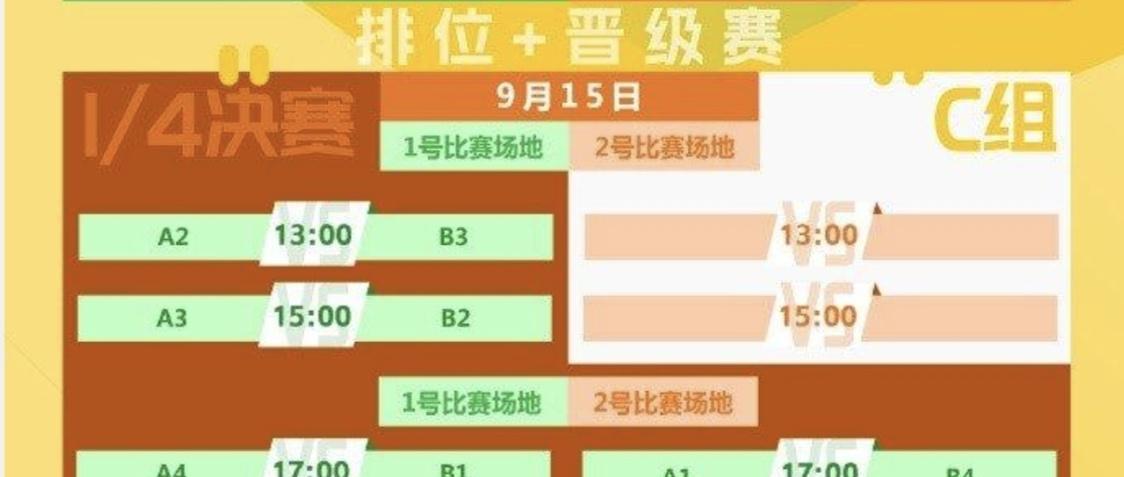 [U19女排全锦赛]1/4决赛赛程:
        9月14日，U19女排小组