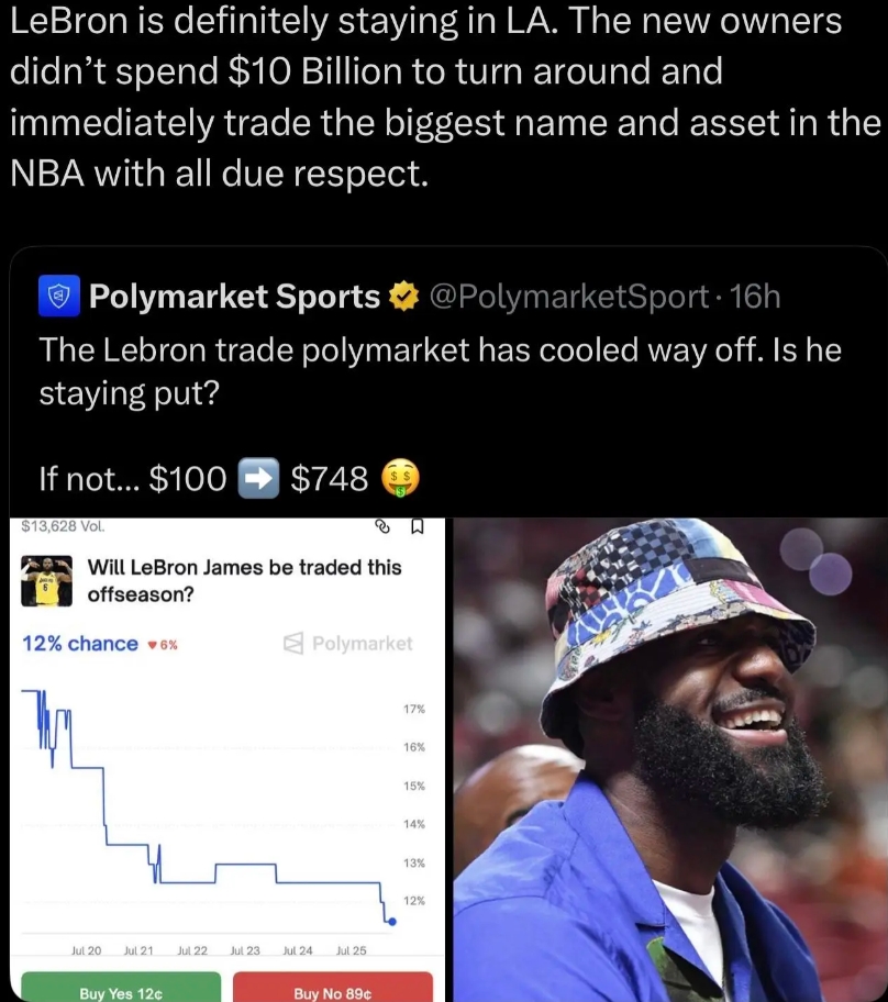 勒布朗·詹姆斯（LeBron James）是否会在本赛季被交易
文中讨论了有人认