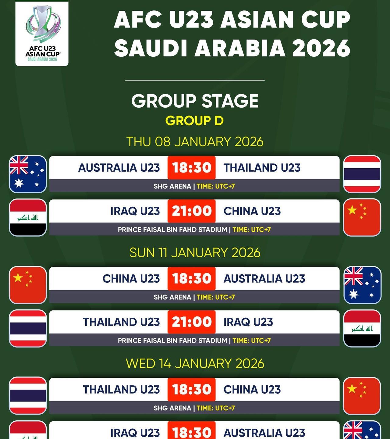 U23亚洲杯分组正式产生后，赛程也随之诞生，看上去分了个不错的小组的中国U23赛