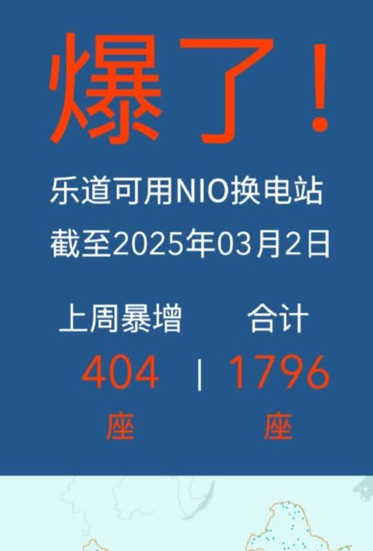 乐道这次真的爆了
一周新增可用换电站404座！即将迎来2000座可用站！