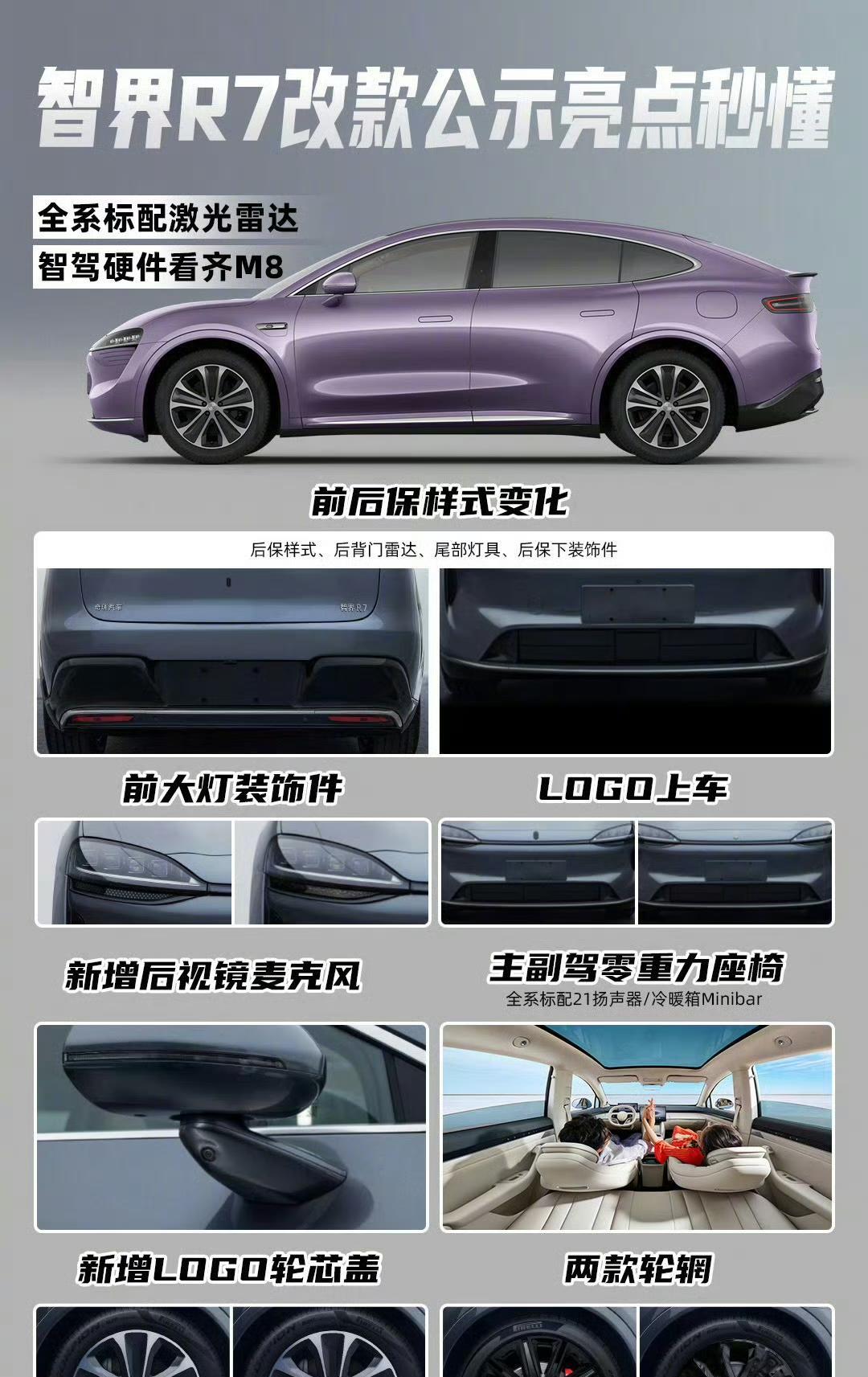 上市至今，智界S7销量累计36369辆
2023年11月，115辆
2023年1