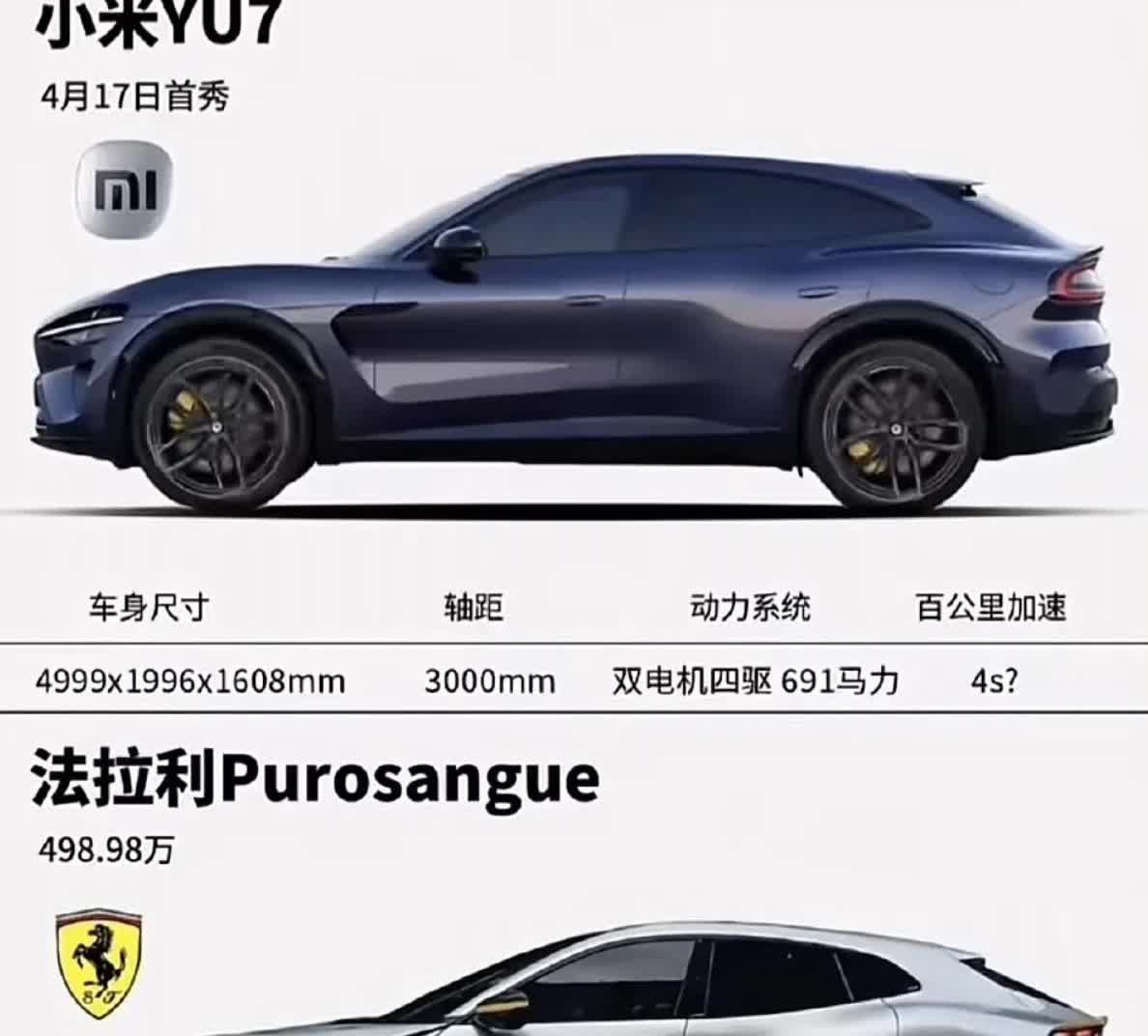 这么一看，感觉yu7和法拉利还是有明显差别的，无论高度、宽度、前后比例都不太一样