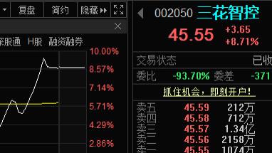 机器人分歧，明天还是做它！！