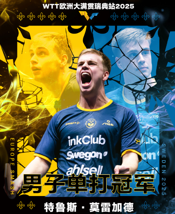 男单决赛

特鲁斯·莫雷加德(SWE)4-3林诗栋(CHN)【11-8，8-11