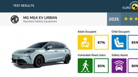 全家出行更安心！全新MG4半固态安芯版量产交付，破解家用纯电焦虑