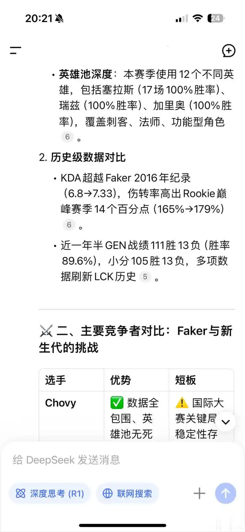 仅论联赛，今年的超威是否是联赛历史第一人？（常规赛历史第一）