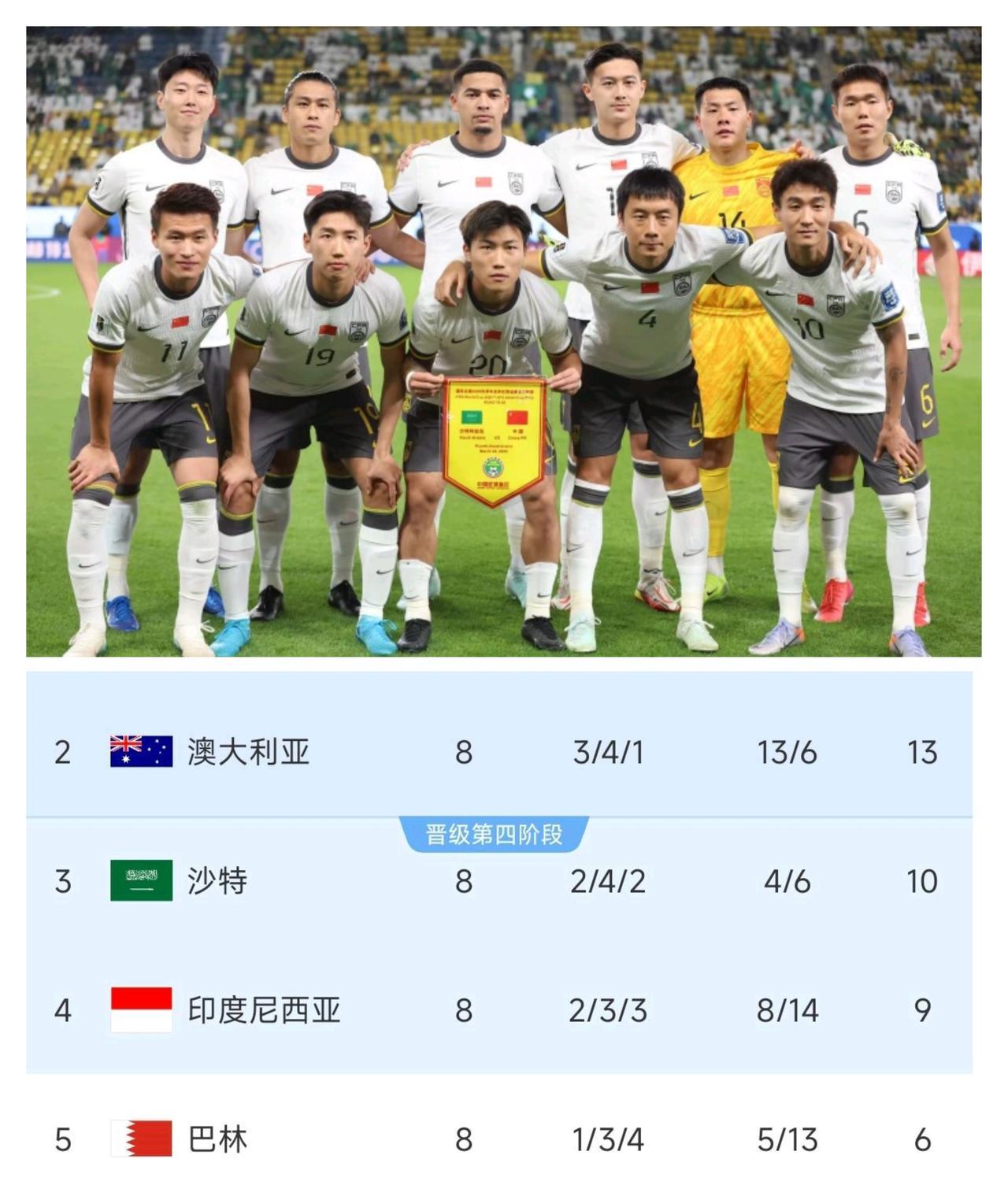 生死之战，今晚国足不胜印尼就提前备战2023年世界杯！
今晚21:15，国足迎来