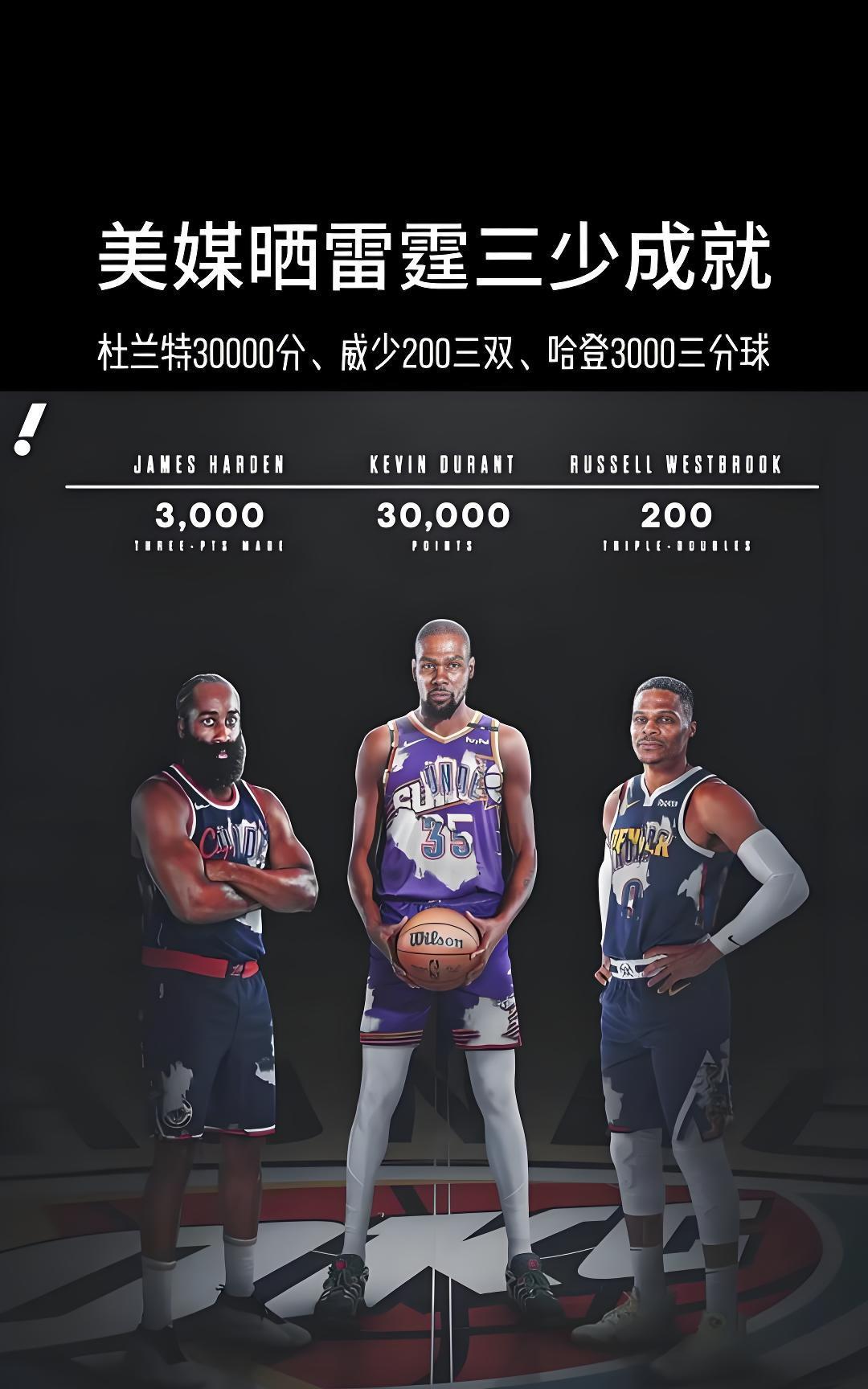 杨毅：如果杜兰特没有选择加盟勇士并赢得总冠军，那么他的历史地位可能会与哈登、威少