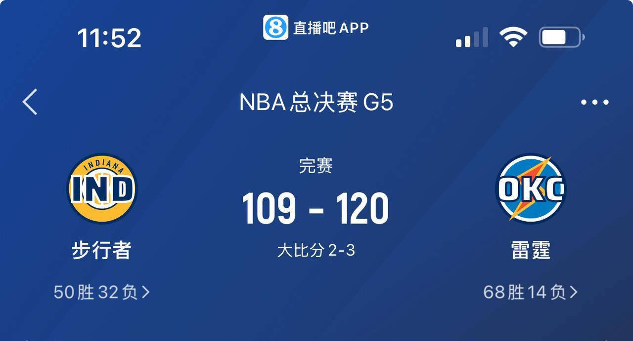 NBA总决赛第五场，雷霆120:109步行者，拿下天王山之战，总比分3:2领先！