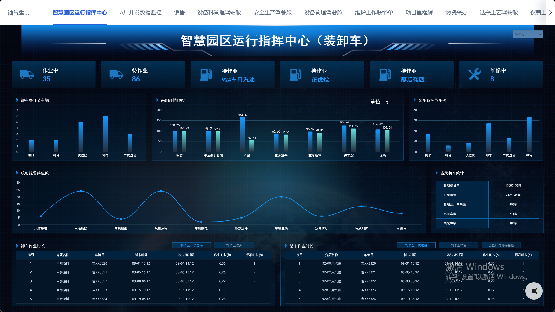生产管控到底怎么做？看这个就够！