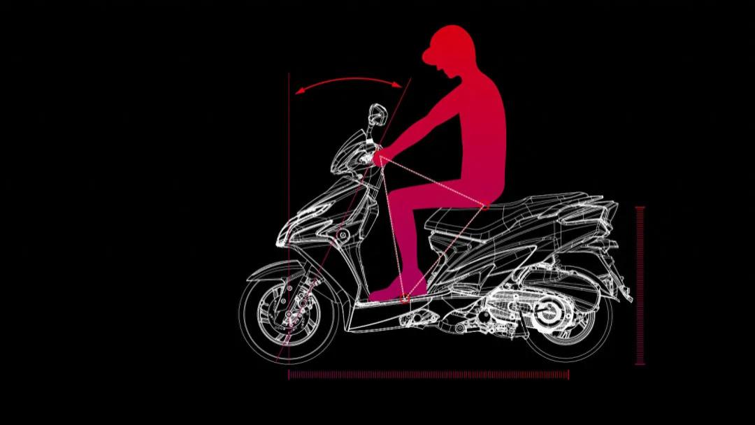 豪爵如果明年出150平踏板，你有何建议？