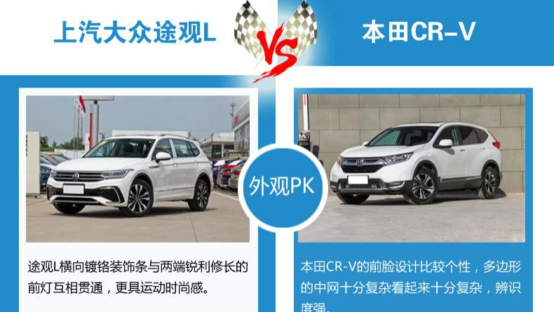 沈阳合资中型SUV 上汽大众途观L 对比本田CR-V 谁更胜一筹？