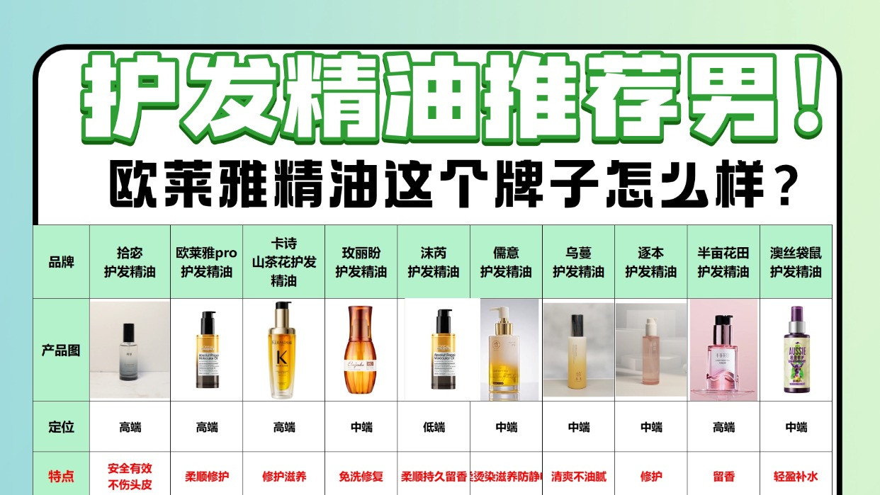 欧莱雅精油这个牌子怎么样？护发精油推荐男！干货