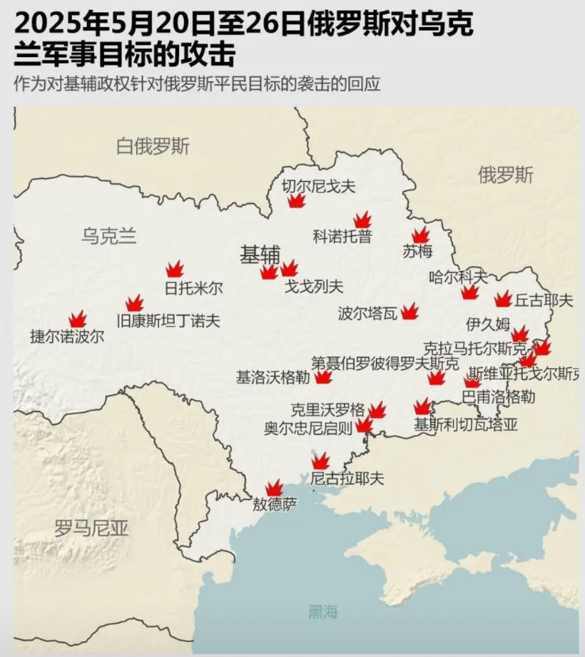 乌克兰这次试图袭击俄总统乘坐的直升机，结果遭到了俄方的猛烈反击。
如今的情况就是
