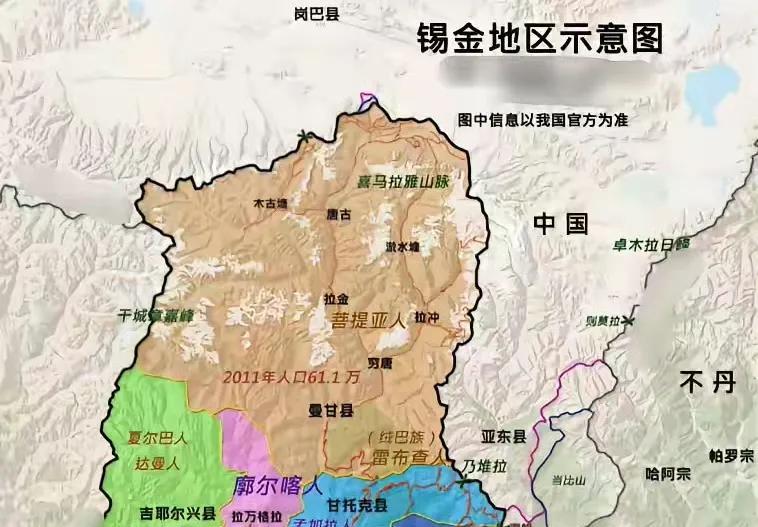 印度渗透和同化锡金的过程使用了惯用的伎俩，比如说像当地大量移民渗透人口，这就如同