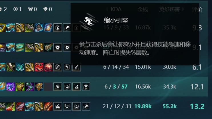 英雄联盟海克斯大乱斗，玩久之后会产生哪些“后遗症”？笑死我了