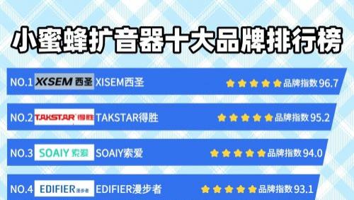 2025年无线小蜜蜂哪个品牌音质最好？小蜜蜂口碑最好的三款推荐