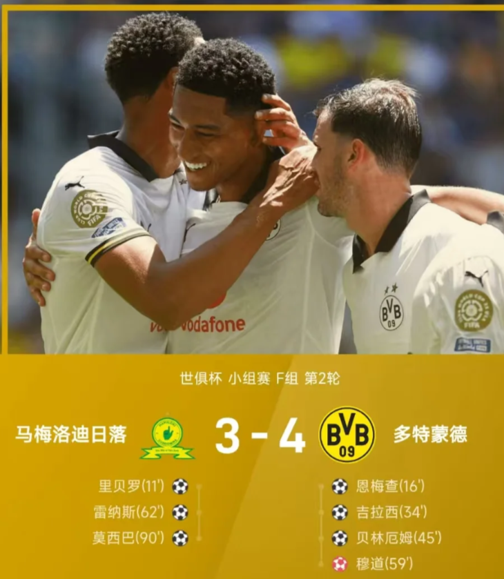 06月22日 25赛季世俱杯小组赛F组第2轮，多特蒙德4-3战胜马梅洛迪日落。全
