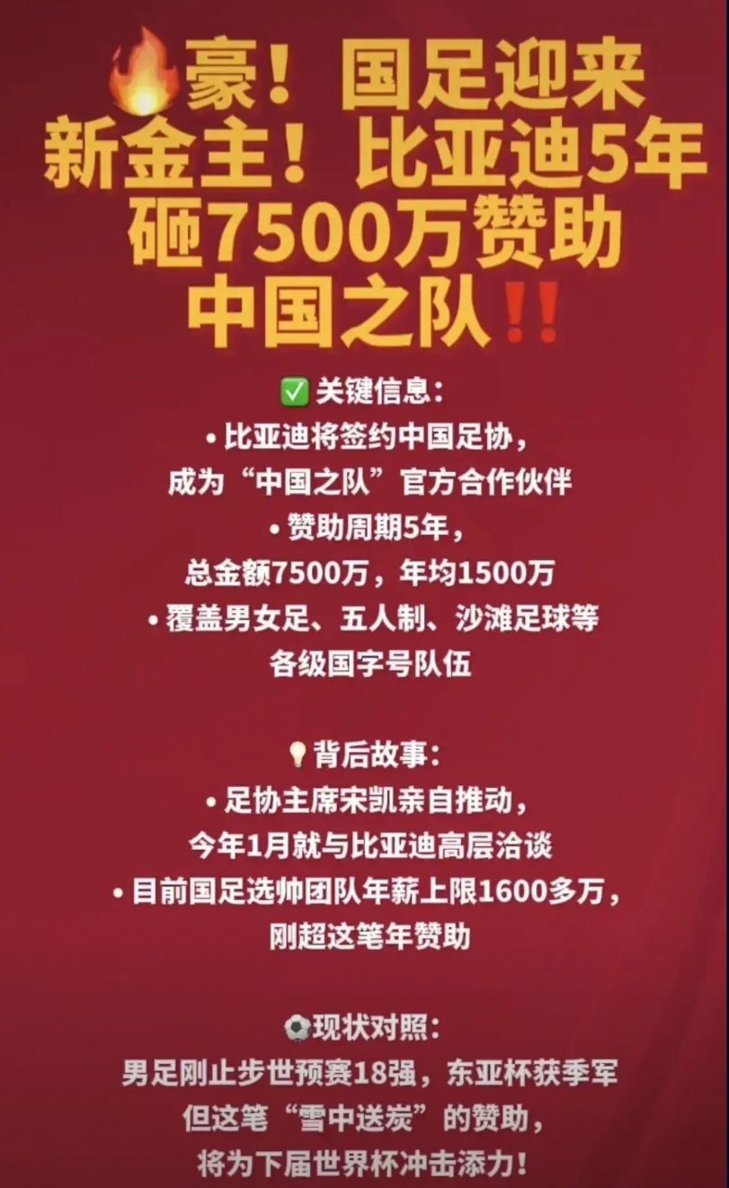 王传福傻眼了，49年入国军，估计现在正在到处打听后悔药呢？
当全国球迷抵制国足赞