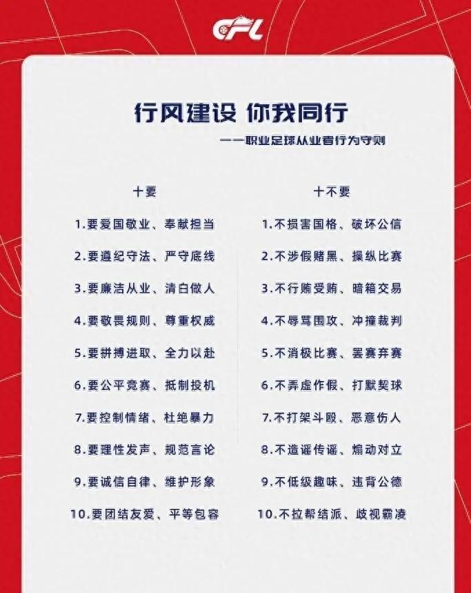 网传中足联弄了一个《职业足球从业者行为守则》，仔细一看，原来职业足球从业者已经“
