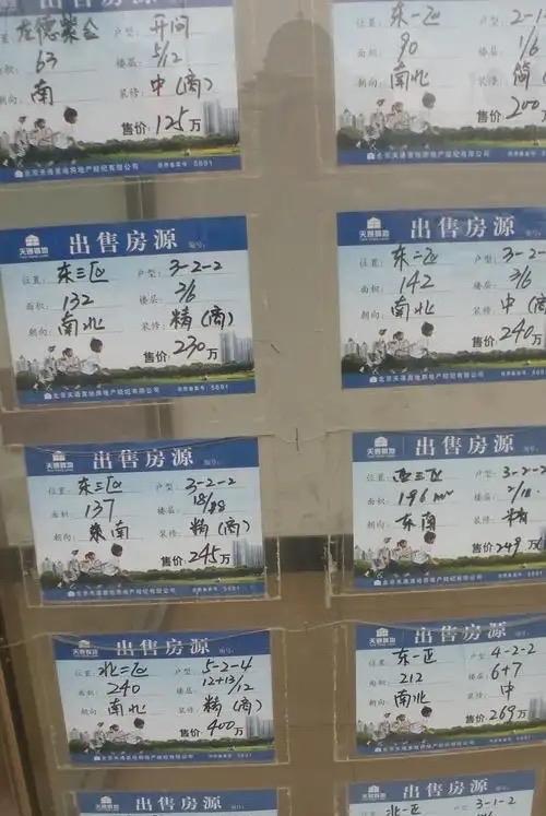 因为一个中介电话，我又沉默了一整天。
一问天都塌了，我现在房子2018年买的时候
