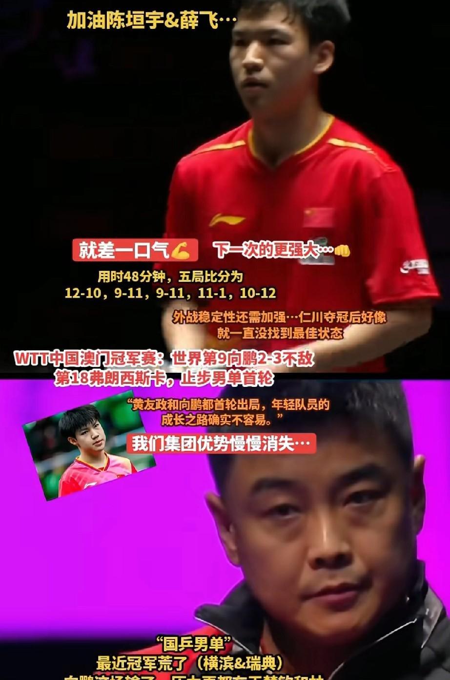 看王皓教练由希望到失望的表情，也是真有些心疼！小将冲不出来！
WTT澳门冠军赛向