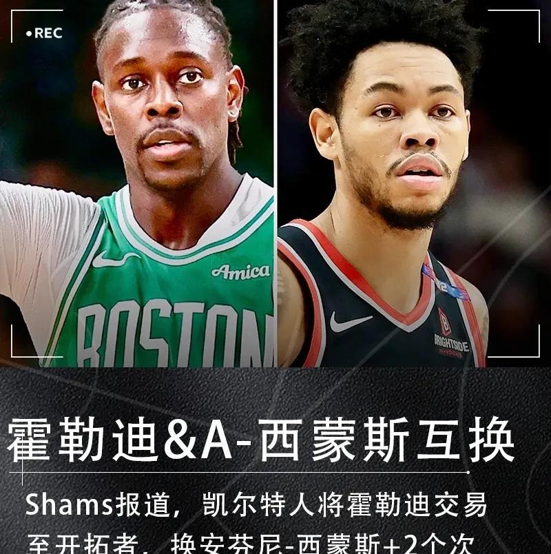 开拓者：这不是交易，这是犯罪
刚刚，凯尔特人将朱-霍勒迪交易至开拓者，换安芬尼-