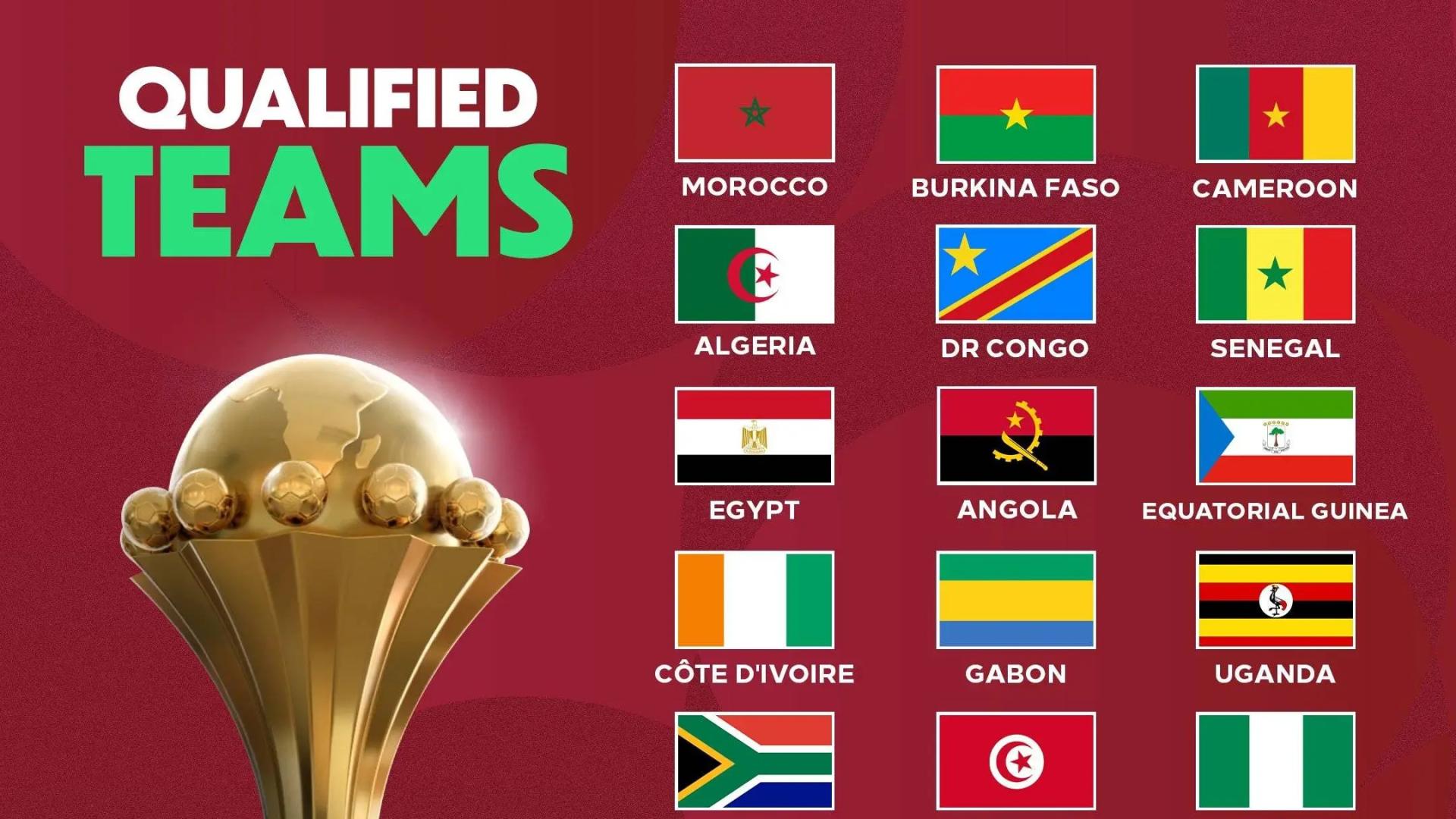 国足上也行？非洲杯0胜0进球两队进16强！