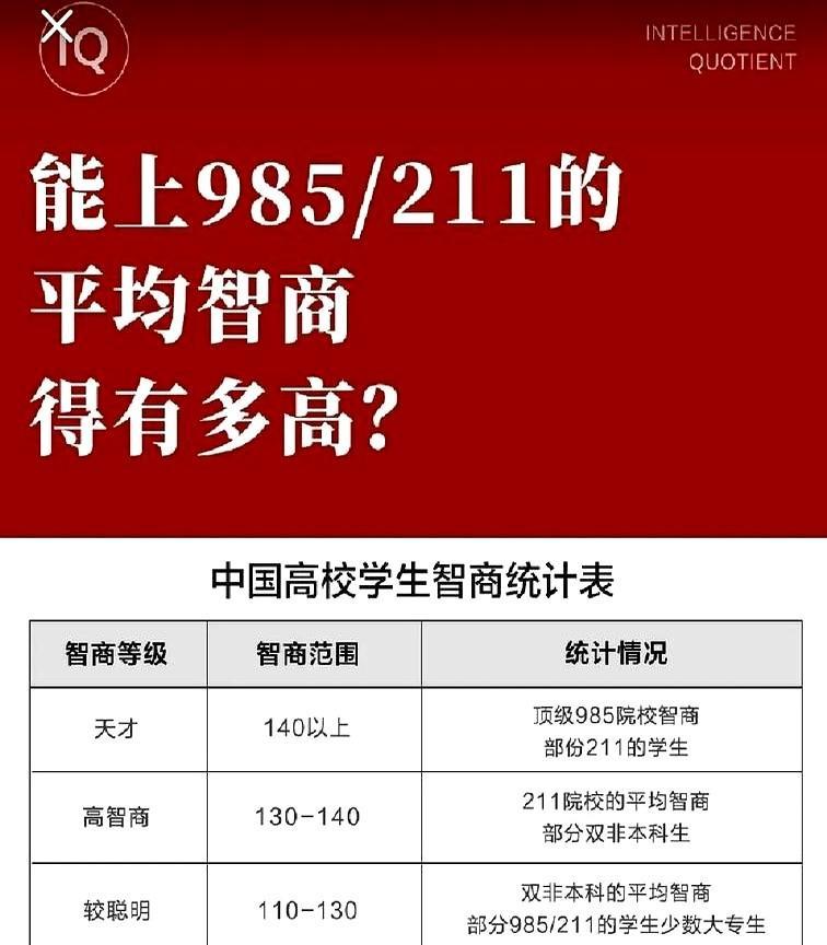 效实喜报：2025年高考效实中学取得优异成绩。
东部校区普通类考生344人，特控