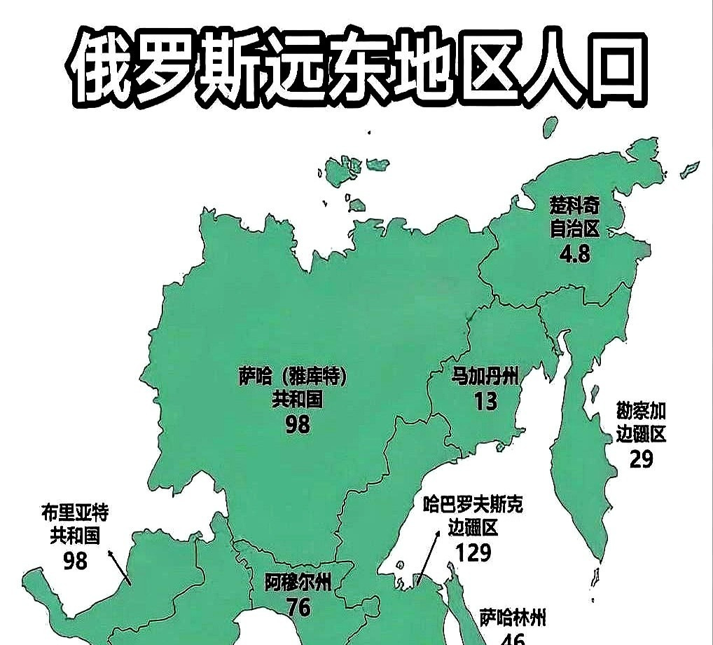 俄罗斯远东，人少地大，生活真叫一个“冻”彻心扉！你根本想象不到那里的冬天能有多离