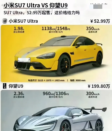 仰望U9这下可惨了，价格贵了小米四倍，可性能却没好到哪里去。而且单从数据来看，小