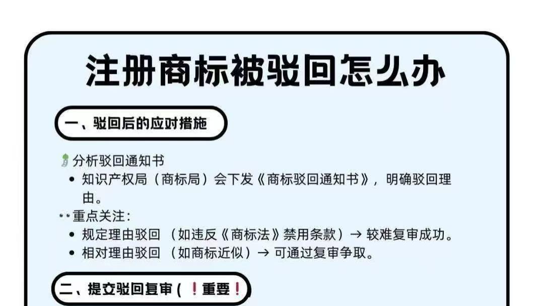 商标被驳回怎么办