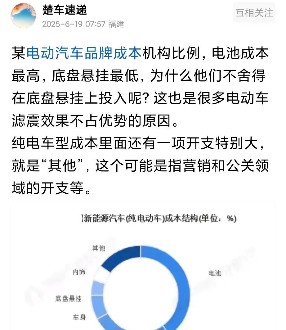 东风新能源技术研发与创新成果！
底盘以及平台架构：量子架构（支持L4级智驾）、D