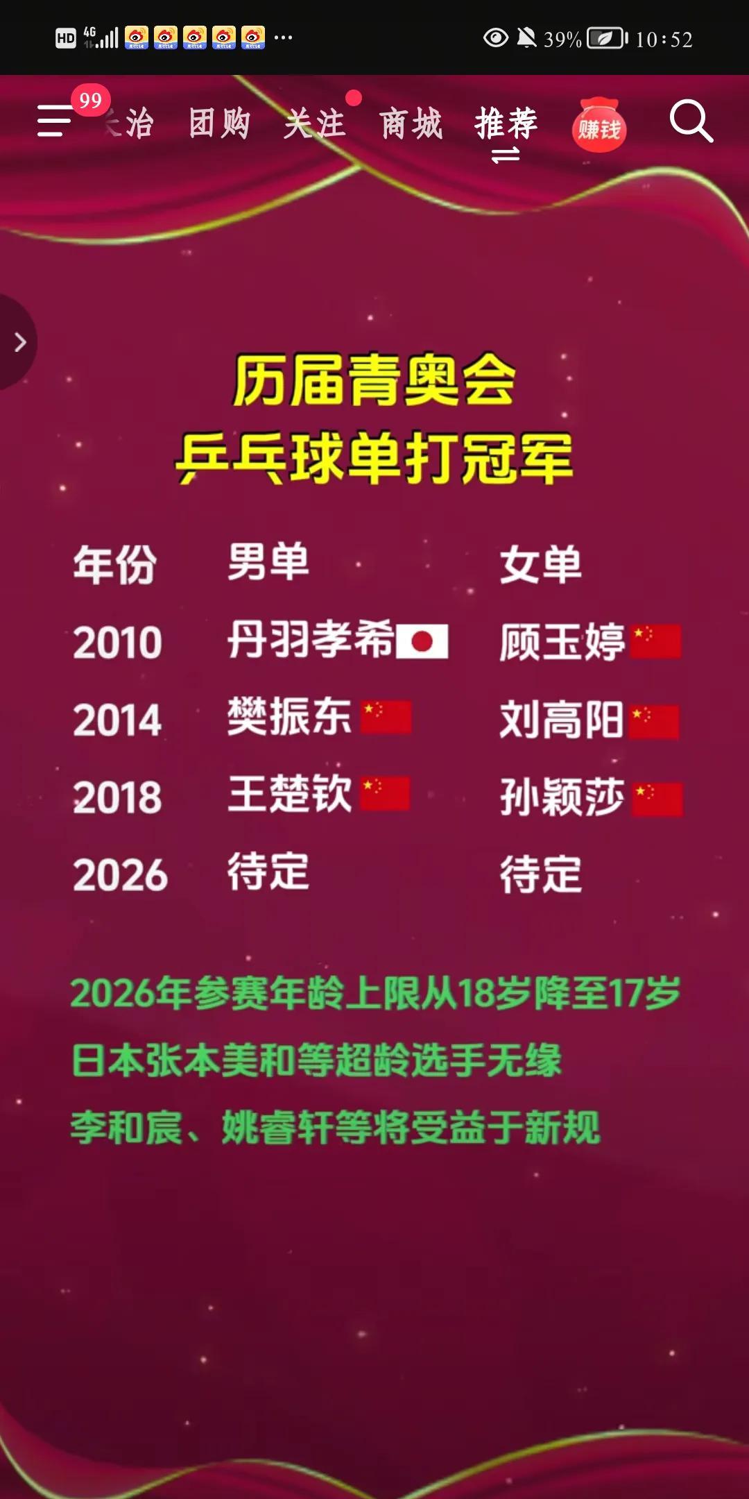 是的，青奥会要测骨龄，骨龄不合适就参加不了。所以那些小黑子造谣王楚钦的年龄，这不