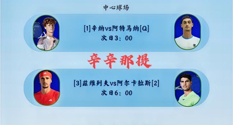 借你十个胆！！
你都想不出这四强对阵吧！！
8月17日3:00辛纳vs阿特马纳