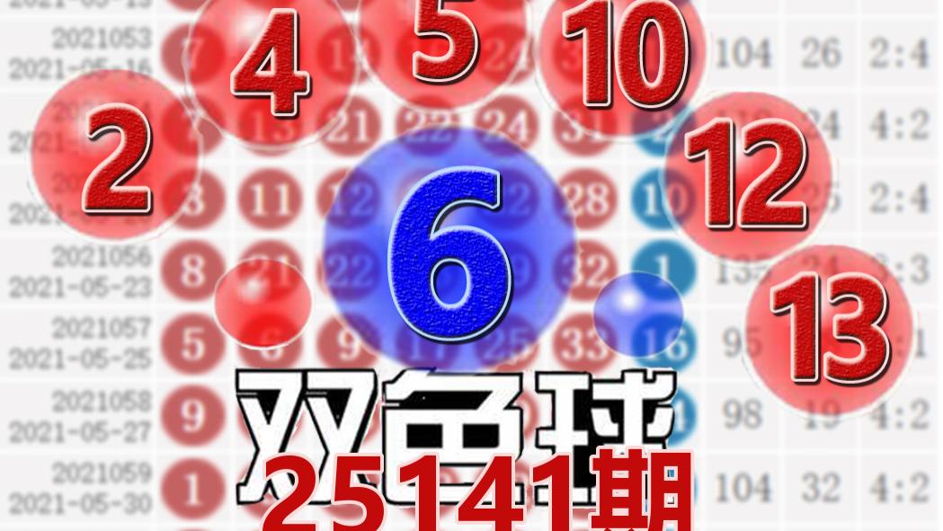 双色球25141期开奖结果：蓝球6，10注一等奖
