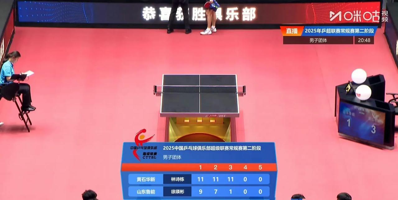 2025乒超联赛第二阶段男子团体：
黄石基地三比一山东鲁能 林诗栋两分
薛飞向鹏