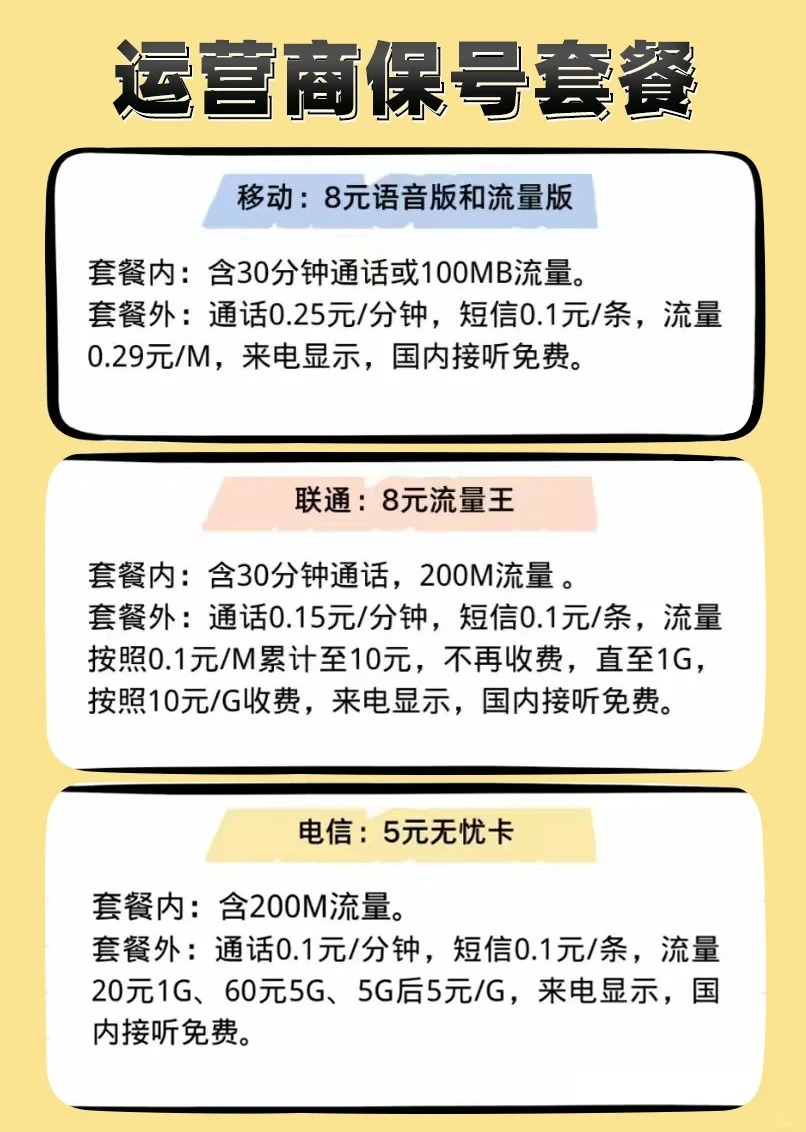 移动8元套餐发短信多少一条