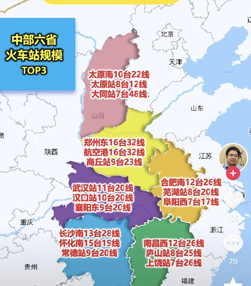 中部六省火车站规模，河南在高铁站规模上已经遥遥领先其他省份
河南一直过于追求省会