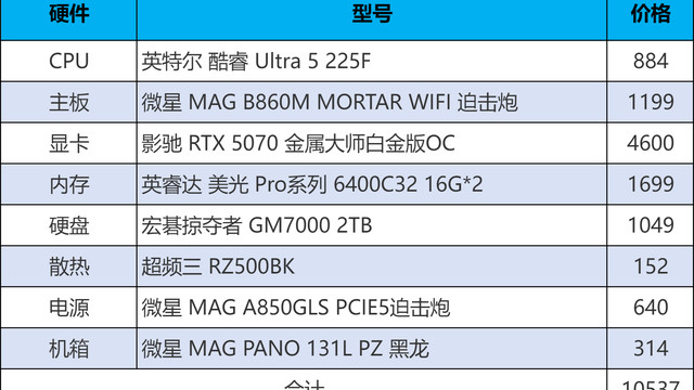 千元CPU真香机，英特尔酷睿Ultra 5 225F+B860M迫击炮配置抄作业